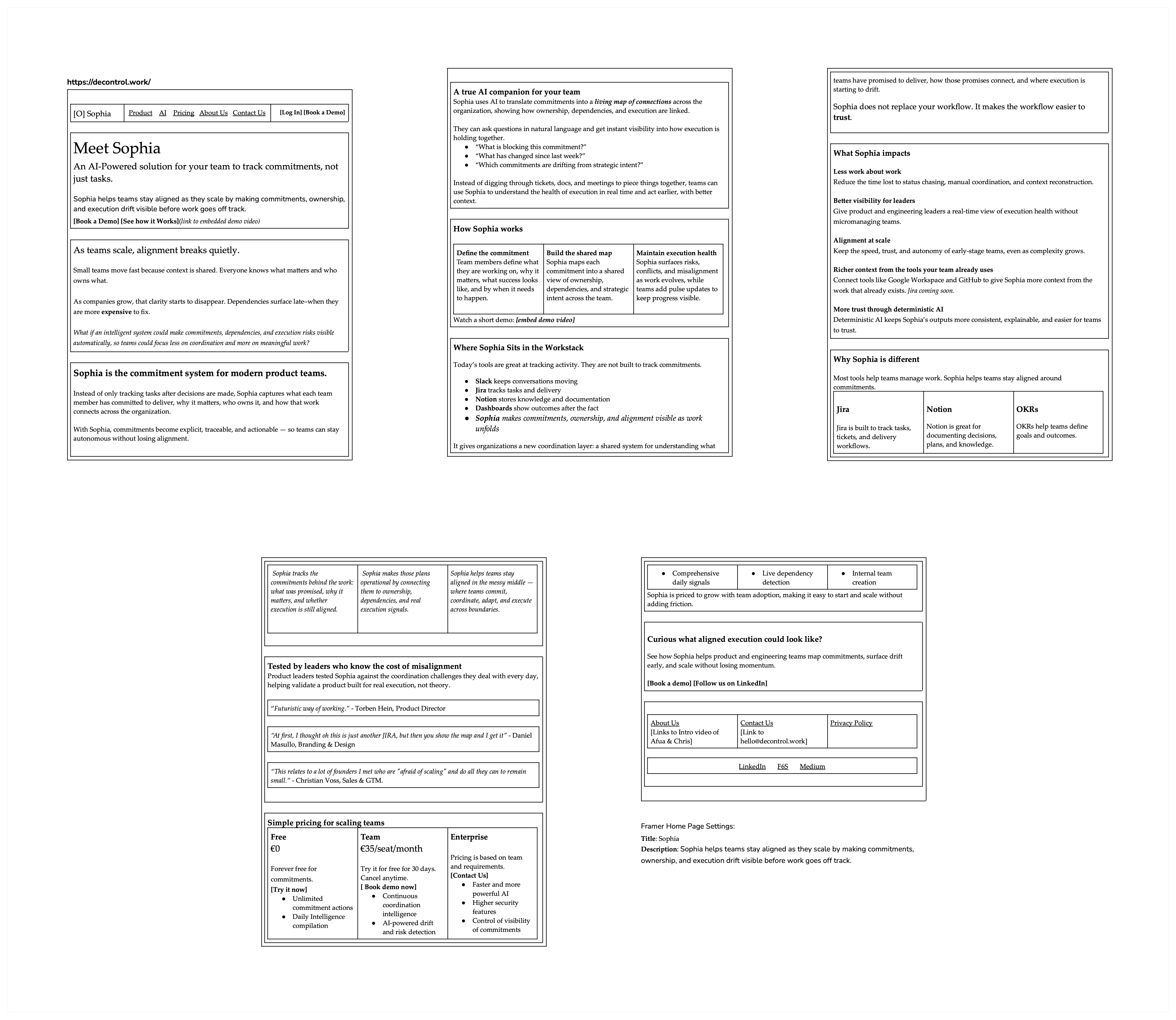 Sophia UX copy document