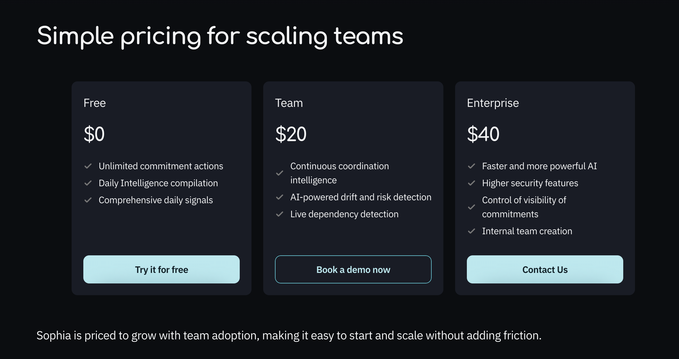 Sophia pricing section