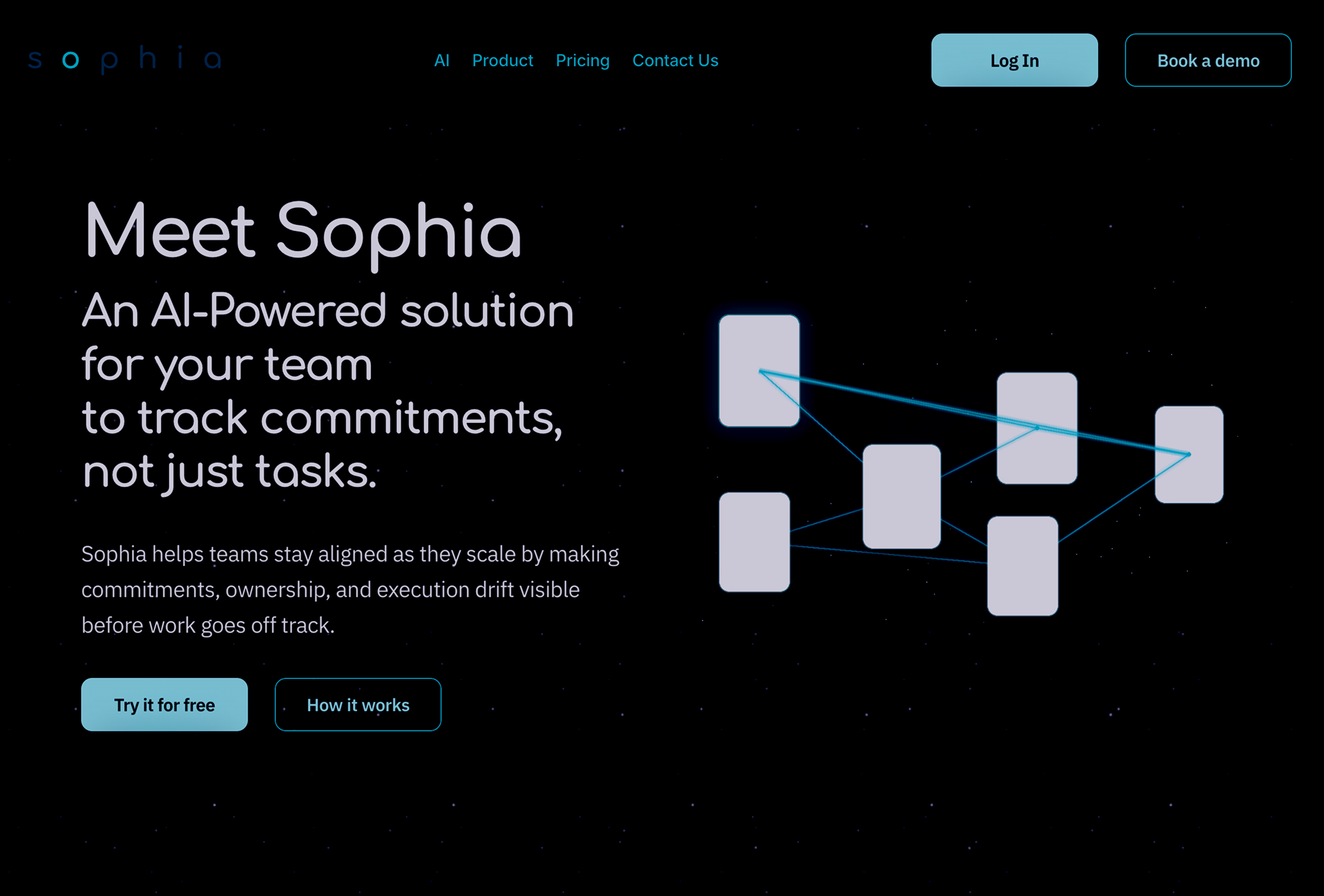 Cover image for Sophia - Website for an AI SaaS Product